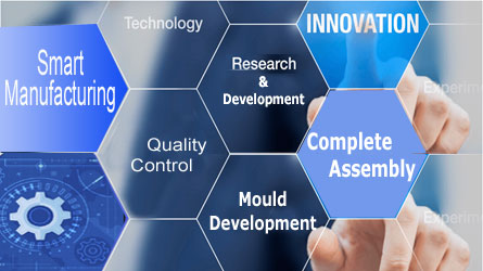 medical parts manufacturing noida india